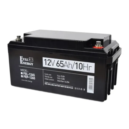  Зображення Full Energy Full Energy FEP-1265 