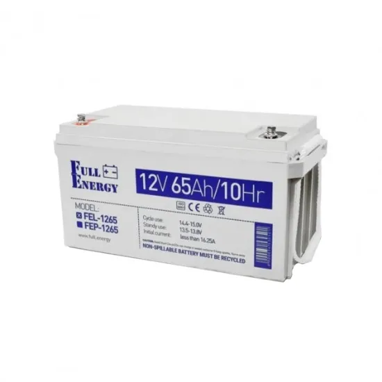  Зображення Full Energy Full Energy FEL-1265 