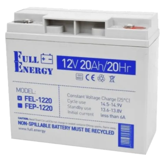  Зображення Full Energy Full Energy FEL-1220 