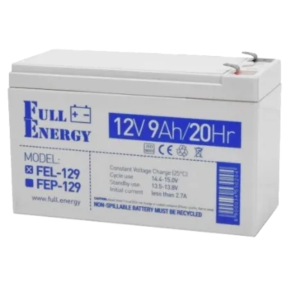  Зображення Full Energy Full Energy FEL-129 