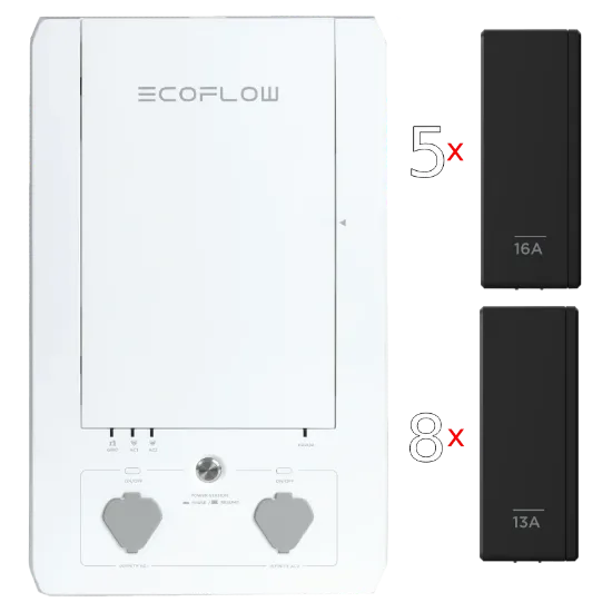  Зображення Ecoflow EcoFlow Smart Home Panel Combo 