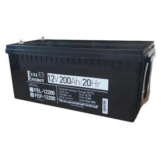  Зображення Full Energy Full Energy FEP-12200 