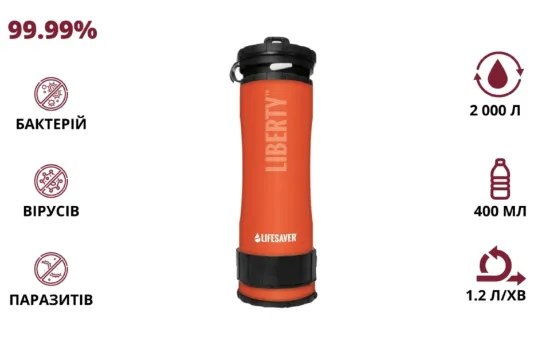  Зображення LifeSaver LifeSaver Liberty Orange 