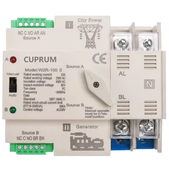  Зображення WR2 CUPRUM I-II 100А 2п АВР 