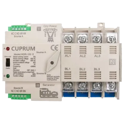  Зображення CUPRUM WR2  I-II 100А 4п АВР 